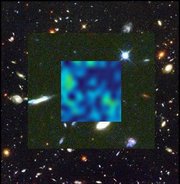 This picture shows three layers of pictures: 1) Distant Galaxies, 2) Very distant blue galaxies, and 3) A portion of the map of the Cosmic Background Radiation